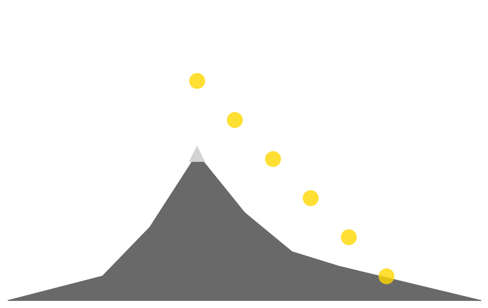 Ostia, notte di San Lorenzo: la Luna piena si prende la scena dietro i Lepini